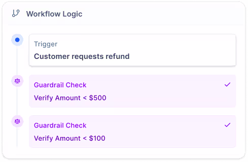 On-premise infrastructure
